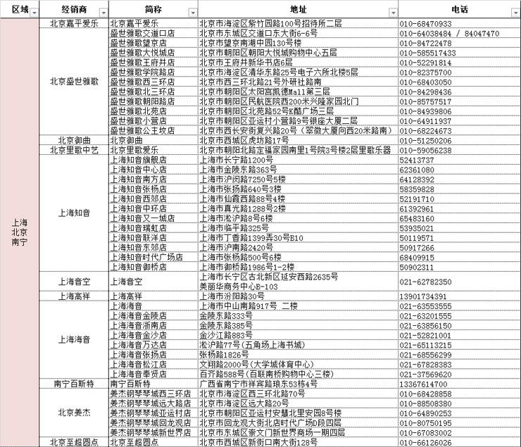 KA电子管乐夏季以旧换新促销活动